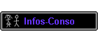 Infos-Conso