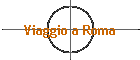 Viaggio a Roma